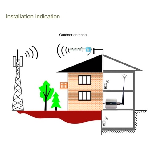 

LCD Digital Display DCS1800MHz Mobile Phone Signal Booster Cell Phone Signal Repeater Signal Amplifier Set