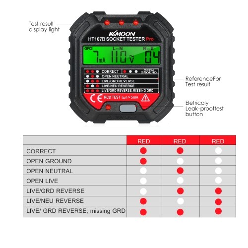 

KKmoon GFCI Outlet Tester with Voltage Display 90-250V Socket Tester Automatic Electric Circuit Polarity Voltage Detector Breaker Finder HT107B