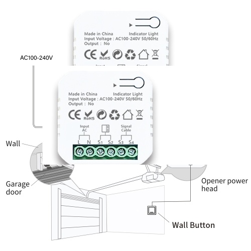 

Tuya ZigBee Garage Door Opener Controller Mobilephone APP Remotely Control Compatible with Alexa Google Home for Voice Control Gateways Needed