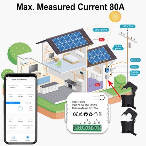 Tuya WiFi Energy Switch Multifunction Power Voltage Current Meter Mobilephone APP Real-time Power Statistics Daily Monthly Total Power Consumption Querying with Power Setting Function 