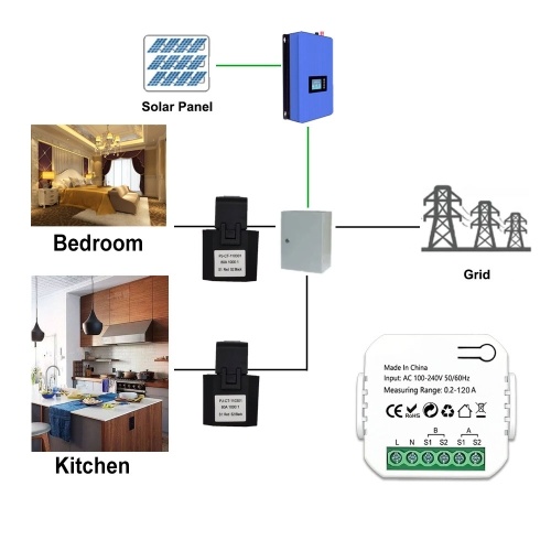 Tuya WiFi Energy Switch Multifunction Power Voltage Current Meter Mobilephone APP Real-time Power Statistics Daily Monthly Total Power Consumption Querying with Power Setting Function 