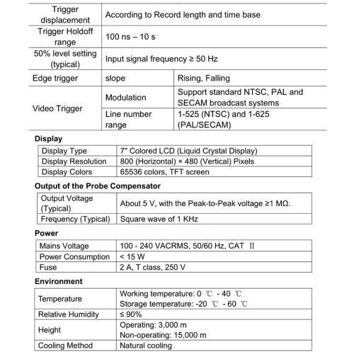 

Owon SDS1104 4-CH Digital Storage Oscilloscope with 7-inch LCD Display Handheld Portable Oscillometer 100MHz 1GS/s AU Plug