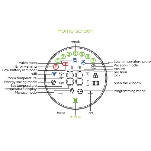 

Tuya Zigbee TRV Thermostatic Valve LED Display Screen Intelligent Home Household Life Temperature Controller Constant Radiator Thermostat Temperature Compatible with Alexa Google Home