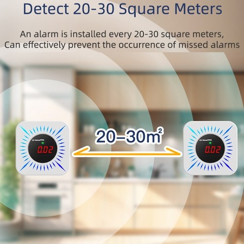 Tuya WiFi CO Combustible Gases Leak Detector Portable Carbon Monoxide Gases Leakage Tester Multifunctional Gases Concentration Tester 