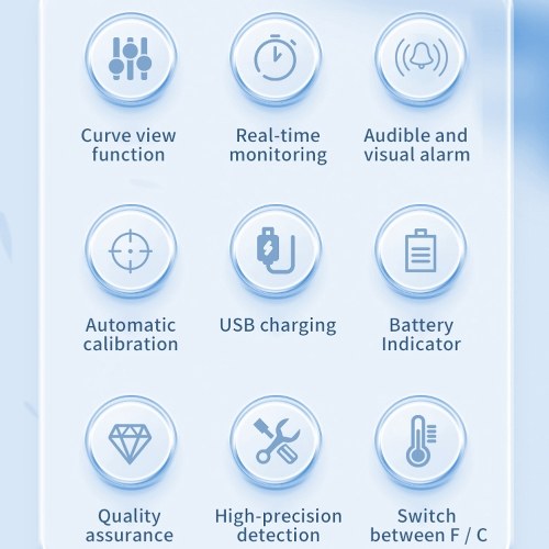 Tuya WiFi Multifunctional Air Quality Meter Household HCHO TVOC Carbon Monoxide CO2 PM2.5 PM10 Tester Portable Temperature Humidity Detector 2.8-inch TFT Display with Alarm Function 