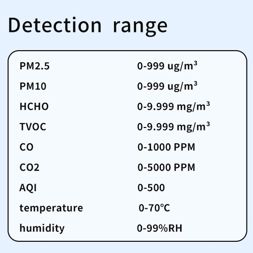 Tuya WiFi Multifunctional Air Quality Meter Household HCHO TVOC Carbon Monoxide CO2 PM2.5 PM10 Tester Portable Temperature Humidity Detector 2.8-inch TFT Display with Alarm Function 