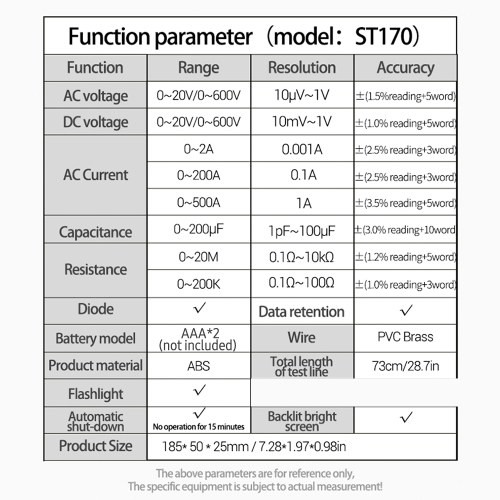 ANENG ST170 Smart Clamp Meter 1999 Counts Auto-ranging Digital Multimeter LCD Screen AC DC Voltage AC Current Tester LED Flashlight NCV Induction Voltage Meter Resistance Capacitance Diode Testing 