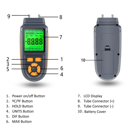 

Digital Manometer Dual Port Air Gas Pressure Tester Differential Pressure Gauge with LCD Backlight Display, Battery or USB Cable Powered, Supports Temperature Measurement ℃/ ℉