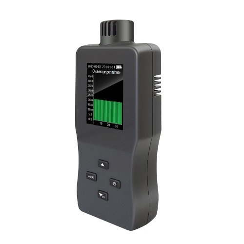 Handheld Digital Oxygen Detector Air Oxygen Concentration Alarm Value USB Rechargeable Portable O₂ Content Tester 2.8-inch TFT Full Color LCD Screen Oxygen Meter with Temperature and Humidity for Car Home Office School Hospital 