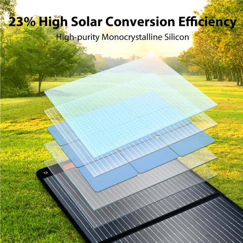 Oscal PM200 200W Foldable Solar Panel 23% Efficiency Monocrystalline Cells IP65 Water Repellent with 5-in-1 Cable Portable Solar Panel for Power Station