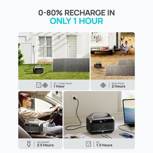 

Портативная электростанция DaranEner NEO300 PRO, 600 Вт, 299 Втч, резервная литиевая батарея, солнечный генератор с USB A/2 USB C/2 Выход DC5521/Выход прикуривателя/Вход DC5525/Выход переменного тока/Вход переменного тока/Светодиодная подсветка для исполь