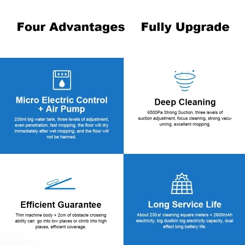 Liectroux X6 Robot Vacuum Cleaner, 6500Pa Suction, LDS Laser Navigation, 235ml Water Tank, 400ml Dustbin, 5 Maps Saved, 2600mAh Battery, App/Voice Control 