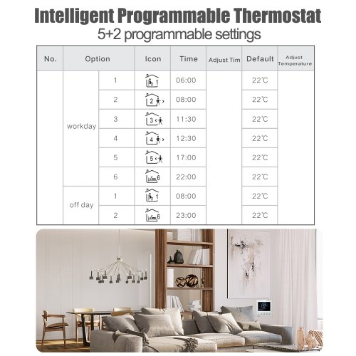 Tuya Smart WiFi Wall Thermostat Programmable Remote Control NTC Sensor LCD Display Touch Button Electric Heating Warm Floor Underfloor Digital Thermoregulator Temperature Controller for Home Room 