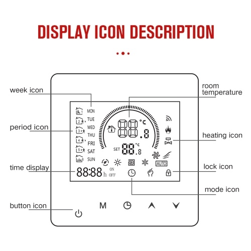 Tuya Smart WiFi Wall Thermostat Programmable Remote Control NTC Sensor LCD Display Touch Button Electric Heating Warm Floor Underfloor Digital Thermoregulator Temperature Controller for Home Room 