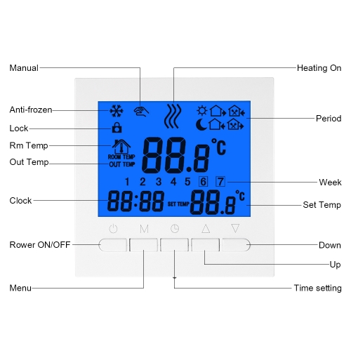 

Wifi Programmable Thermostat