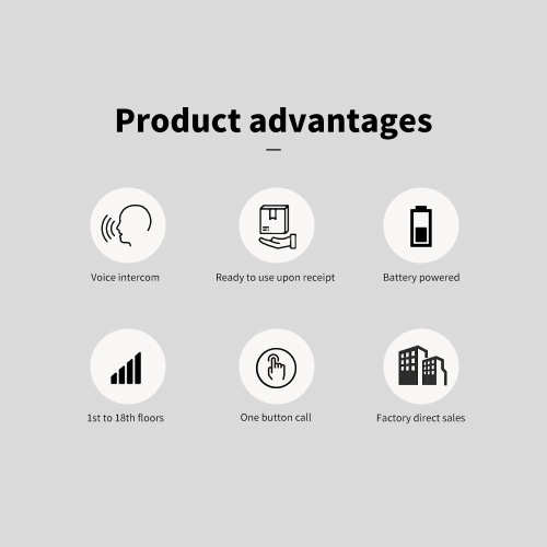 Wireless Intercom System Smart Digital Voice Calling Machine Wireless Office Intercom Machine Telephone Intercom for Business Office House Calling Room to Room Intercom System 