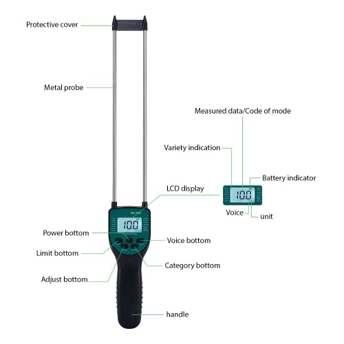 Hay Moisture Meter Hay Bale Moisture Tester Dual-rod Sensor with LCD Backlit Display for Paddy Wheat Corn Barley Rice 
