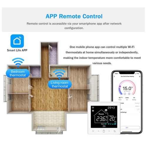 

Smart Fan Coil for 2 Pipe System Thermostat WIFI/485 Modbus with Application & Voice Control 3.5 Inch LCD Display Intelligent Programmable Thermostat Child Lock