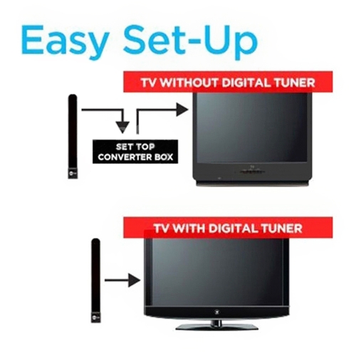 

US EU Clear Key HDTV FREE TV