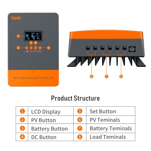 

MPPT 60A Solar Charge & Discharge Controller 12/24/36/48V Auto-Max DC160V Input Solar Panels Controller Backlit LCD Display for Sealed Lead Acid Gel and Lithium Batteries