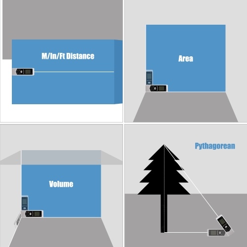 

131Ft Mini Laser Distance Measure Display M/In/Ft Volume/Area/Pythagorean Measurement Laser Distance Measure With LED Light USB Rechargable Digital Laser Tape Measure