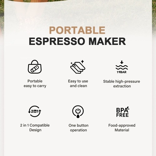 Electric Portable Coffee Maker Compatible with NS Pods and Ground Coffee 19 Bar 100W Wireless Heating Travel Espresso Coffee Maker Machine for Travel / Camping / Office / Home 