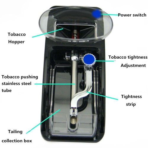

Red EU Plug Portable Electric Easy Automatic Cigar Cigarette Injector Rolling Machine Mini Tobacco Maker Roller