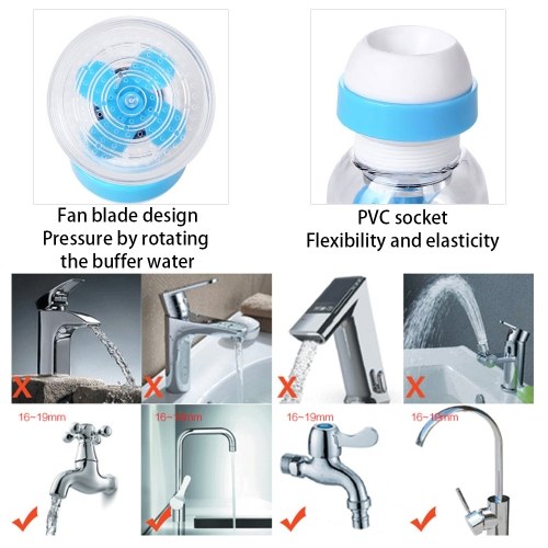 

Adjustable 360° Rotation Flexible Retractable Sprinkler