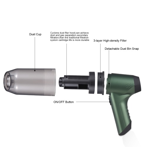 Handheld Vacuum Cordless 19000Pa Powerful Suction and Blowing 3 in 1 Dust Buster Air Blower and Hand Pump Vacuum Cleaner 120W High Power Wet and Dry Brushless Portable Cleaner Rechargeable Hand Held Vacuum Cleaner for Home Office Car 
