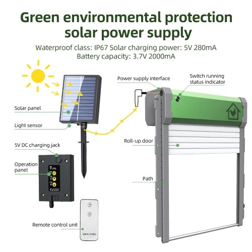 Automatic Chicken Coop Door Solar Powered Chicken Door with Timer / Light Sensor / Remote Control / Manual Mode Aluminum Alloy 4 Modes Automatic Chicken Door with Anti-Pinch Design 
