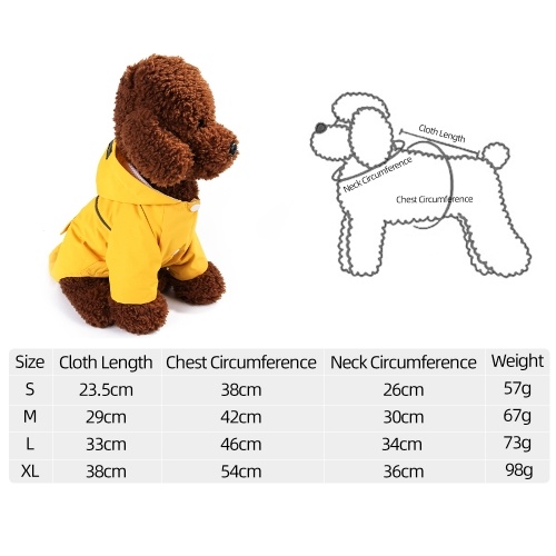 

Dog Raincoat Waterproof Adjustable Lightweight Rain Jacket w/Reflective Strip for Small Dogs