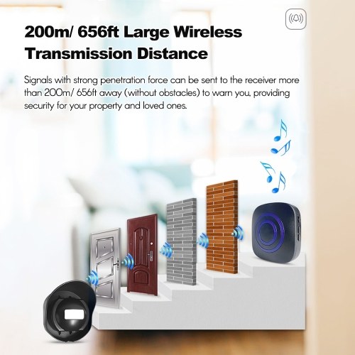 

Multifunctional Wireless Driveway Alarm Waterproof Outdoor Motion Sensor Alarm 1 Receiver 2 Transmitters with 38 Chimes 200m/ 656ft Transmission Range for Indoor Outdoor Use