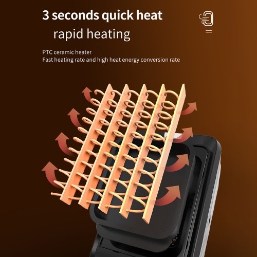 

Electric Heater Cooler PTC Heating and Cooling Fan 1000w Electric Heater with Timer Shaking Head for Indoor Home Living Room Bedroom Office Use