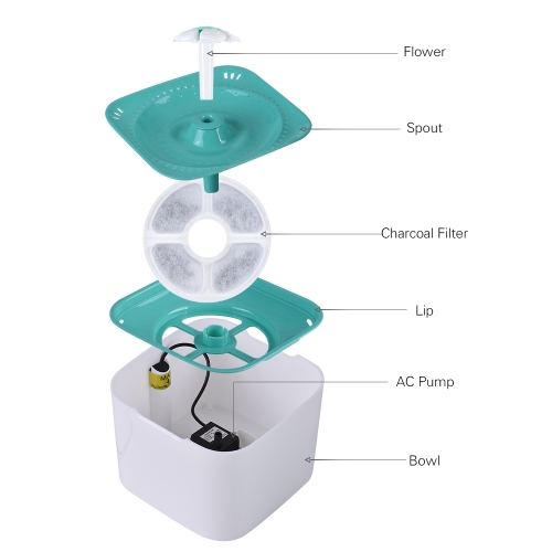

Pet Water Fountain Electric Water Bowl Auto Cycle with Filter 2L Large Capacity 2W Pump for Cats Dogs Birds Guinea Pigs