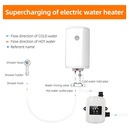 Water Pressure Booster Pump for Home 24V Automatic Shower Water Pressure Booster Silent Water Recirculating Pump with Power Adapter 150W Max Lift 92ft for Sprinklers Shower Kitchen Garden 