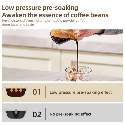 Multifunctional Electric Coffee Machine 850W 20Bar Mini Coffee Maker with Portafilter, Single and Double Serve Filter Basket, 92℃ Smart Brew 3 Level Adjustable Steam Wand for Latte Art Espresso 
