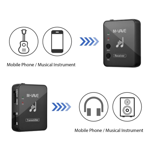 M-VAVE WP-10 2.4GHz Wireless Earphone Monitor Transmission System 