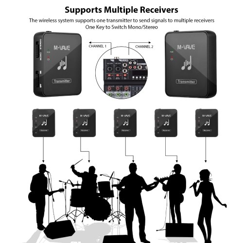 M-VAVE WP-10 2.4GHz Wireless Earphone Monitor Transmission System 