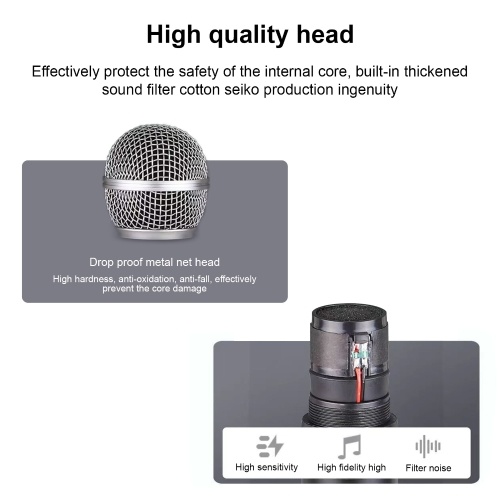 Wireless Microphone Professional UHF Wireless Mic System Handheld Dual Microphone with Receiver Wearable Transmitter Headworn and Lavalier Microphones 