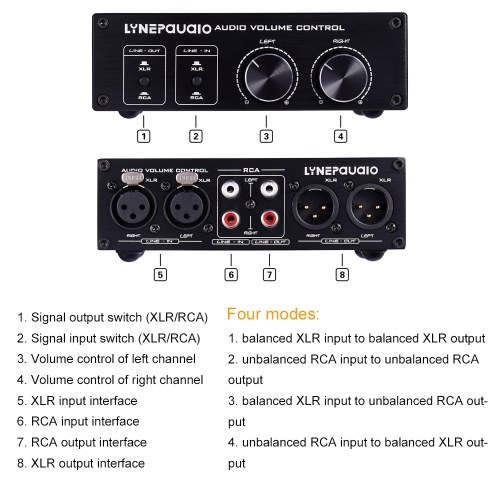 Passive Audio Volume Controller with Fully-Balanced & Single-Ended Mode XLR & RCA Interface for Home Stereo System Pre-Amplifier Speaker