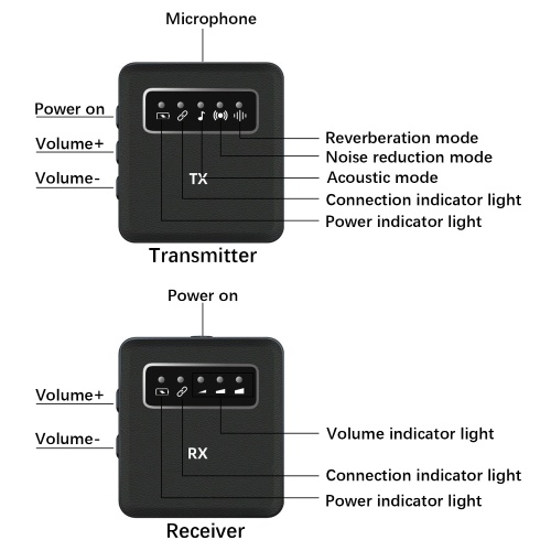 2.4G Wireless Collar Clip Microphone Clip-on Microphone Mic Transmitter and Receiver with Clip 