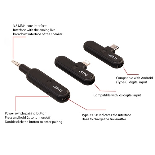 JOYO Wireless Audio Interface Transmitter Receiver Set 