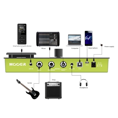 MOOER GE150 Amp Modelling & Multi Effects Pedal 