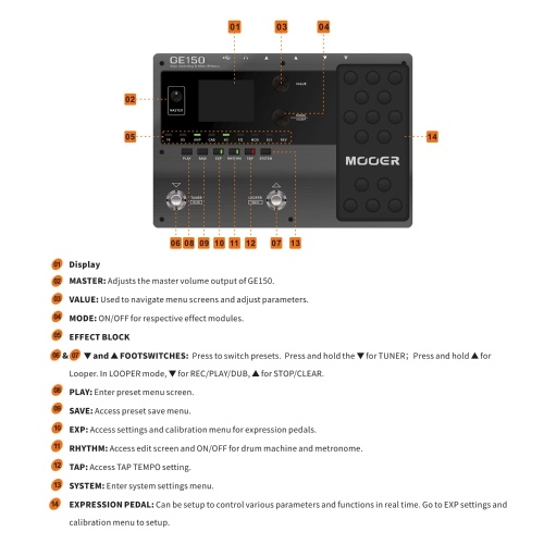 MOOER GE150 Amp Modelling & Multi Effects Pedal 