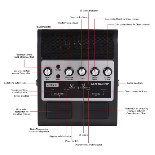 JOYO JAM BUDDY Electric Guitar Speaker - Dual Channel Design, Long Battery Life, Compact & Convenient 