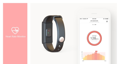 

BT4.0 Water-Proof Smart Wrist Band