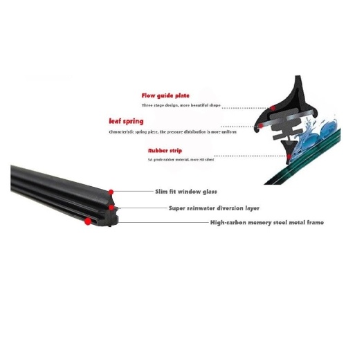 

2pcs Boneless Rubber Automotive Wiper Blade Strip Windscreen Wipers Accessories Tools of Auto