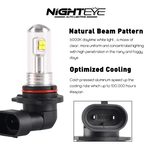 

Nighteye H7 80W led fog tail light bulbs driving lamp drl headlight white