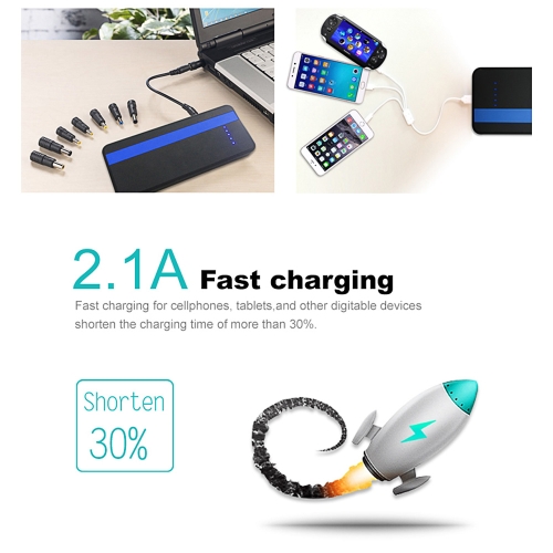 

KKMOON Jump Start Car 700A 18000mAh Multifunction Jump Starter (up to 7 L Gas, 4.5L Diesel Engine)Battery Booster and Phone Cha