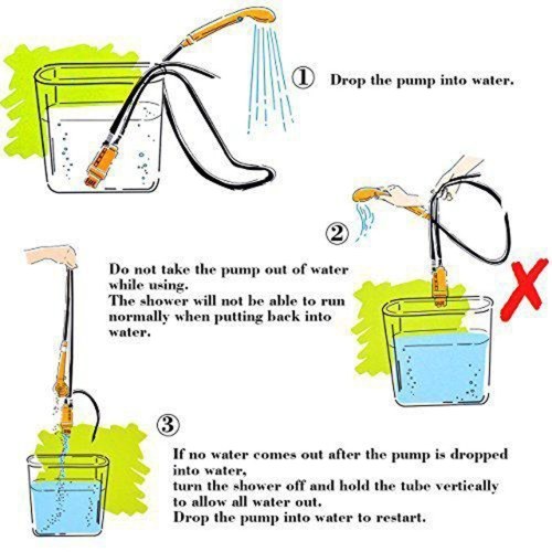 Portable Car Shower Washing Tool 12V - Pumps Water from Bucket Into Steady, Gentle Shower Stream for Camping Traveling Beach Swimming Pets Bath Outdoor/Indoor 